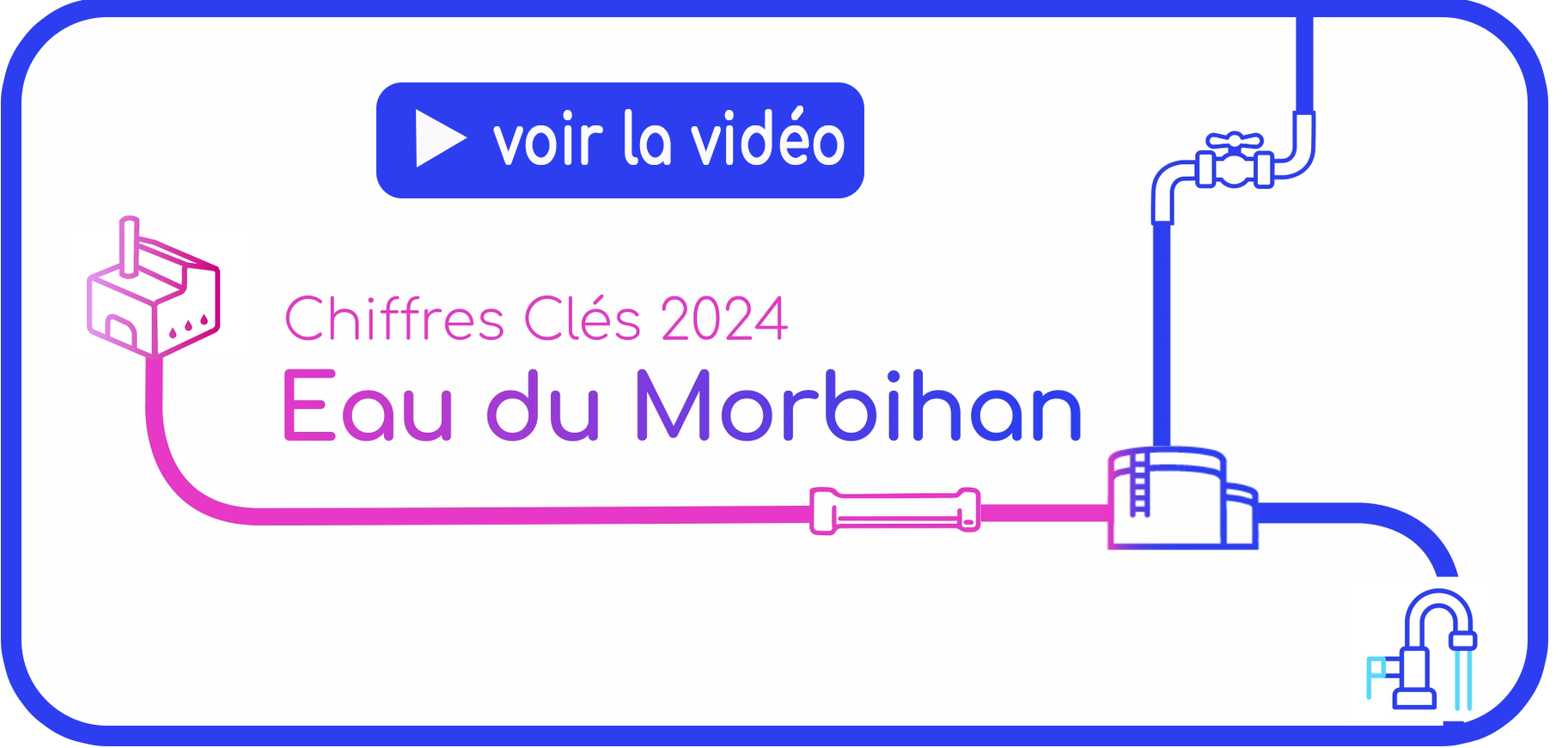 Choiffres clés 2023